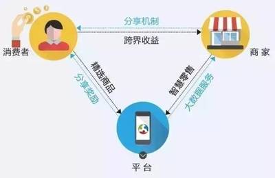 剛剛！中國突然亮劍，未來10年中國在此領(lǐng)域完勝！——大數(shù)據(jù)服務(wù)引領(lǐng)全球新時代